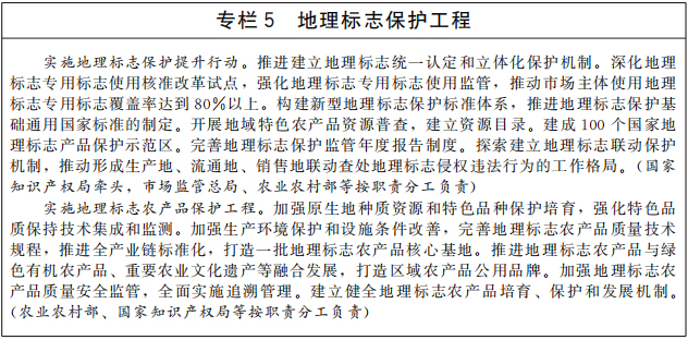 http://www.gov.cn/zhengce/content/2021-10/28/5647274/images/2386826669fb4de3a1822cf40e38f875.jpg