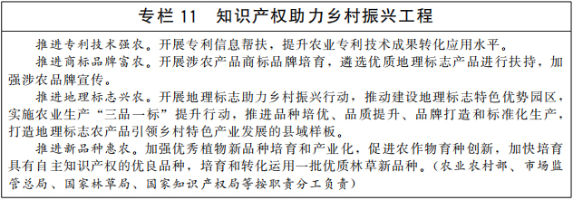 http://www.gov.cn/zhengce/content/2021-10/28/5647274/images/085e82c700b8457eabdc3d3dda67e793.jpg